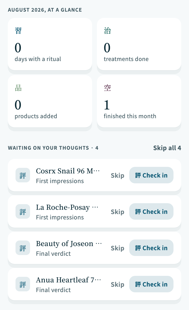 Hadakeo insights: month at a glance and shelf statistics