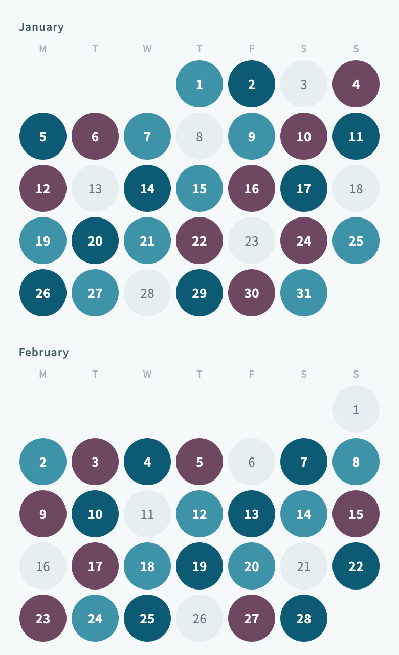 Hadakeo year view: a calendar heatmap of AM and PM ritual days